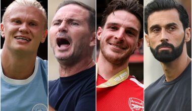 Premier League predictions: Standard Sport names title winners, relegation race, first manager sacked and more