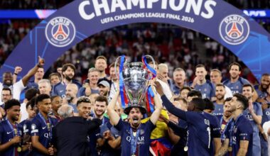 UEFA Champions League 2026-27 draw: When it is, and the new rule affecting Arsenal and Liverpool