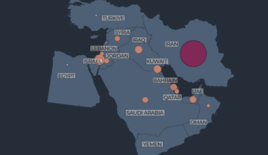 US-Israel war on Iran, six months down the line: In numbers | US-Israel war on Iran News