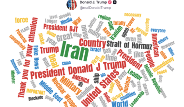 Six months of the Iran war – as told through Trump’s social media posts | US-Israel war on Iran News