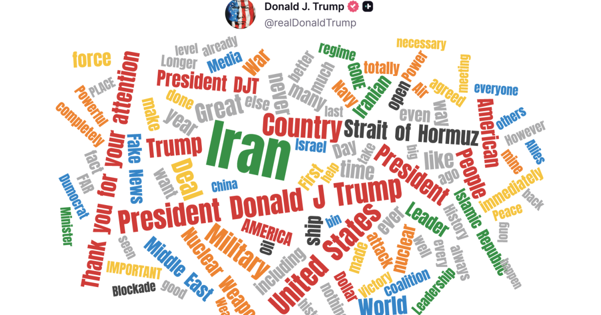 Six months of the Iran war – as told through Trump’s social media posts | US-Israel war on Iran News
