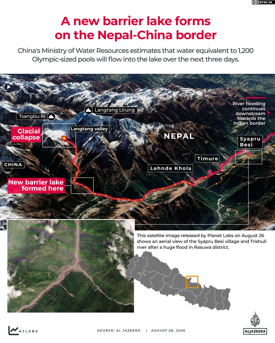 Interactive_Nepal_Glacial_lake_Aug28_2026-1787915311