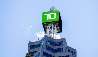 TD beats analysts’ estimates, unveils plan to open 100 new U.S. branches