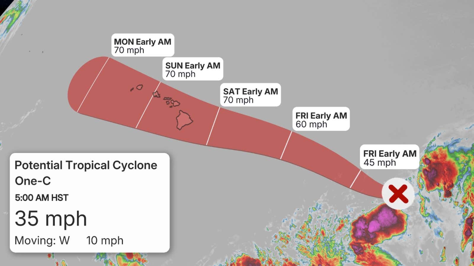 Pacific Storm Info 5