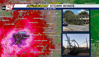 Peak wind gusts near 80 MPH leave trail of damage across San Antonio