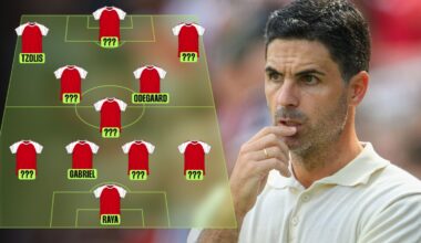 Arsenal predicted XI vs Coventry: Havertz or Gyokeres up front?