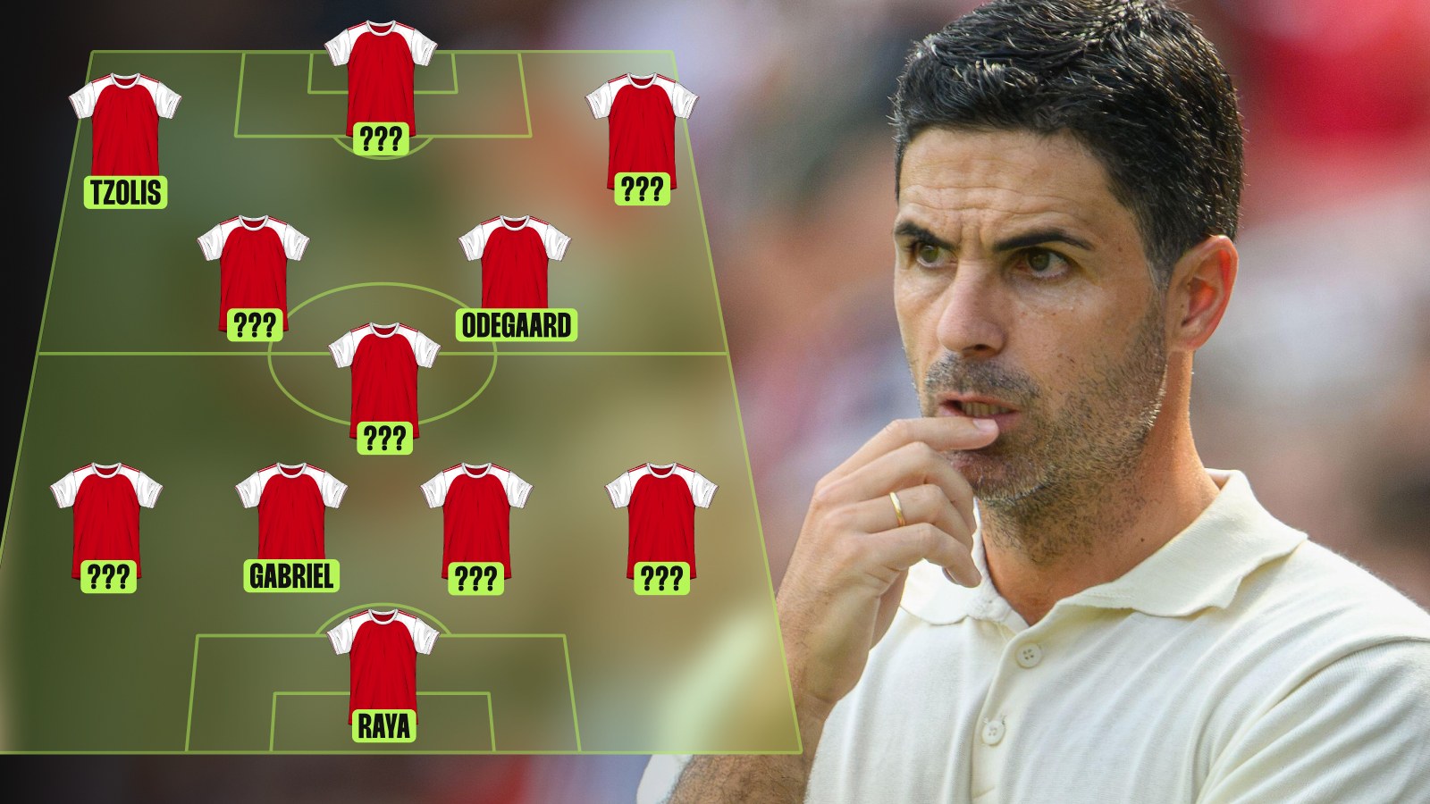 Arsenal predicted XI vs Coventry: Havertz or Gyokeres up front?