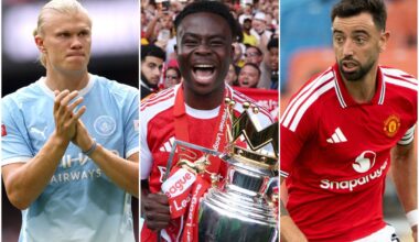 Ranking every Premier League team before the most unpredictable season in years