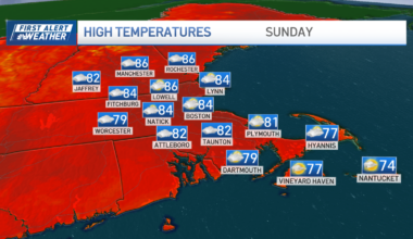 Muggy weather continues as Monday brings a First Alert for heavy rain – NBC Boston