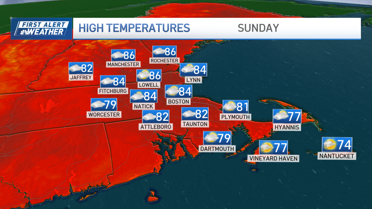 Muggy weather continues as Monday brings a First Alert for heavy rain – NBC Boston