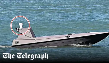 Spy cameras on Navy drones secretly sent data to China