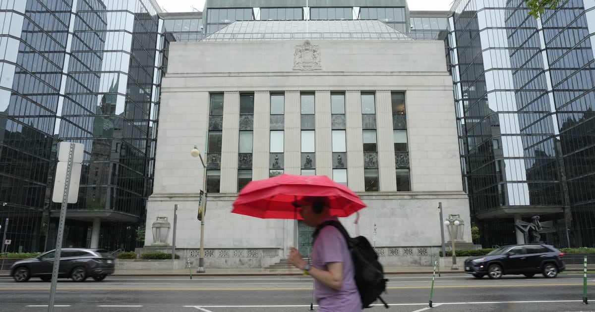 Bank of Canada rate: Trade war pressures possible change