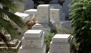 Israel-Lebanon talks said to include request to relocate Jewish graves to Israel