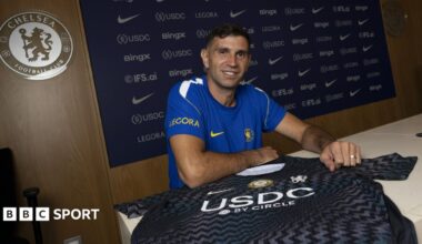 Composite image showing Nicolas Jackson and Morgan Rogers in Chelsea shirts alongside Emiliano Martinez and Alejandro Garnacho in Aston Villa shirts