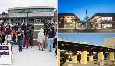 10 Best California high schools revealed in new US ranking