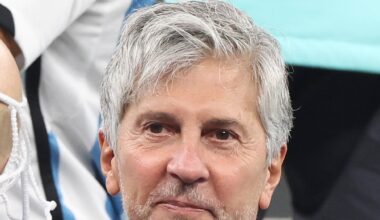Jorge Messi, Soccer Star Lionel Messi's Dad, Dead at 68