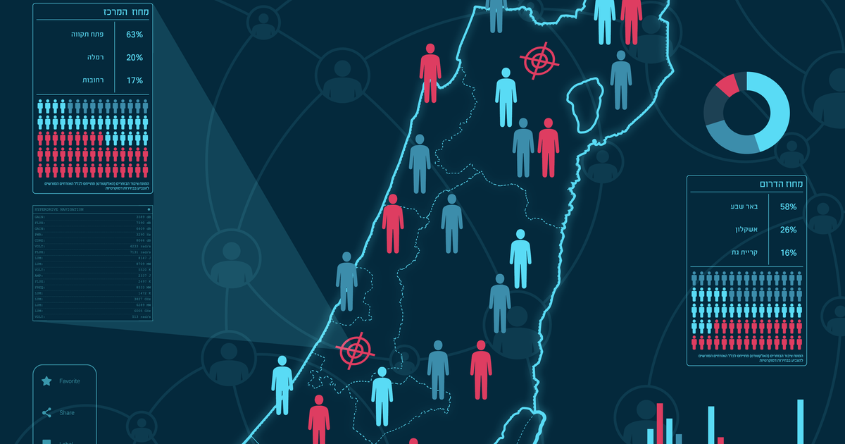 Poll-rigging Bots and AI Robocalls: The Dark Tech Running Israel's Election Campaigns