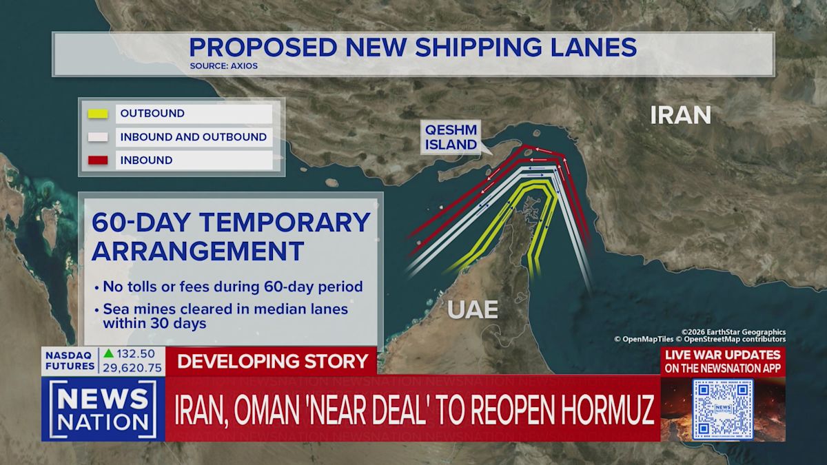 A deal with Iran over the Strait of Hormuz may require a compromise from Trump