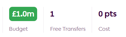 Is there an optimum number of FPL transfers to bank?