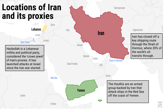 Map of Iran and it's proxies