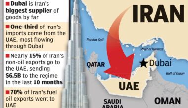 United Arab Emirates cuts off trade with Iran, nixing billions — why it could have 'crippling effect' on Tehran
