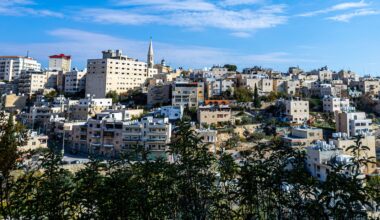 Israel is cementing its Control over the West Bank and East Jerusalem while the World is Distracted