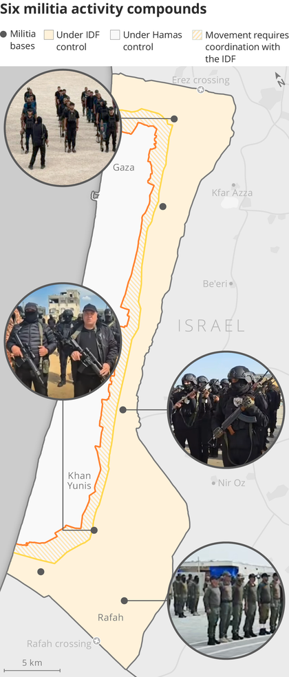Credit: Images taken from Gazan Militias' Facebook pages. 6 militias info 1