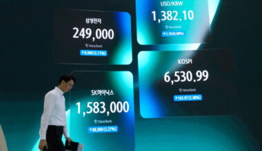Asian shares mostly gain as US ups economic pressure on Iran