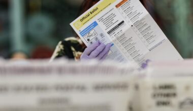 California, other states sue again to block new rules for mail ballots