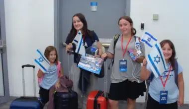 New immigrants bound for Israel on Nefesh B’Nefesh flight ready for job search - Israel & Jewish News