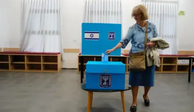 Quarter of Israelis may use AI to decide how to vote, survey finds - Israel & Jewish News