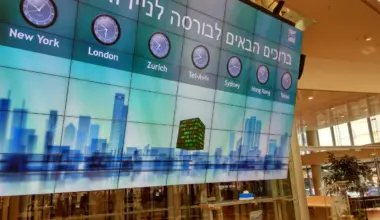 Becoming the finance nation - Israel & Jewish News