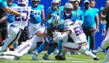 New CTE study shines a brighter light on the "dynamic" kickoff