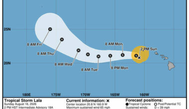 Oahu, Maui and Kauai counties under flash flood warning