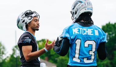 Panthers initial 53-man roster analysis