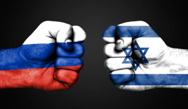 Russia-Israel Relations at the Backdrop of Wars in the Middle East and the Eastern Europe