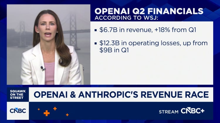 OpenAI reportedly seeing deeper losses in second quarter while sales grew sequentially