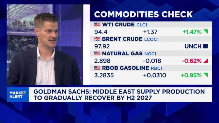 Goldman Sachs: Brent at $120 is now ‘plausible’