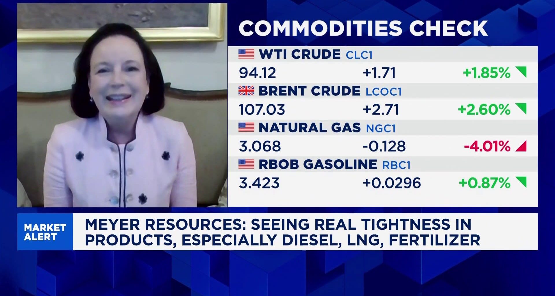 Oil markets pricing in return to U.S.-Iran hostilities after midterms