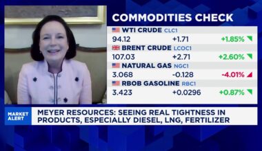 Oil markets pricing in return to U.S.-Iran hostilities after midterms