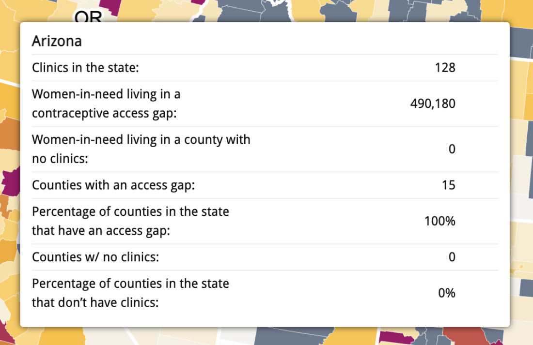 In Arizona, there is at least one publicly-funded clinic in each county that provides family planning services, but all counties also demonstrate an access gap.