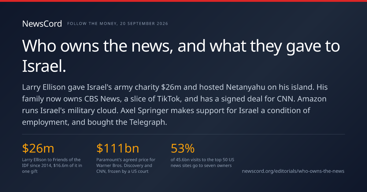 NewsCord