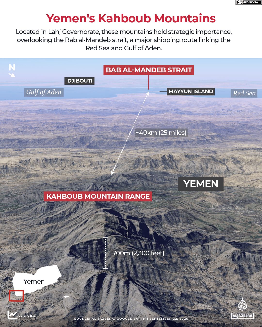 INTERACTIVE- Yemen Kahboub Mountain bab al-mandeb map Red Sea Houthi-1790058661