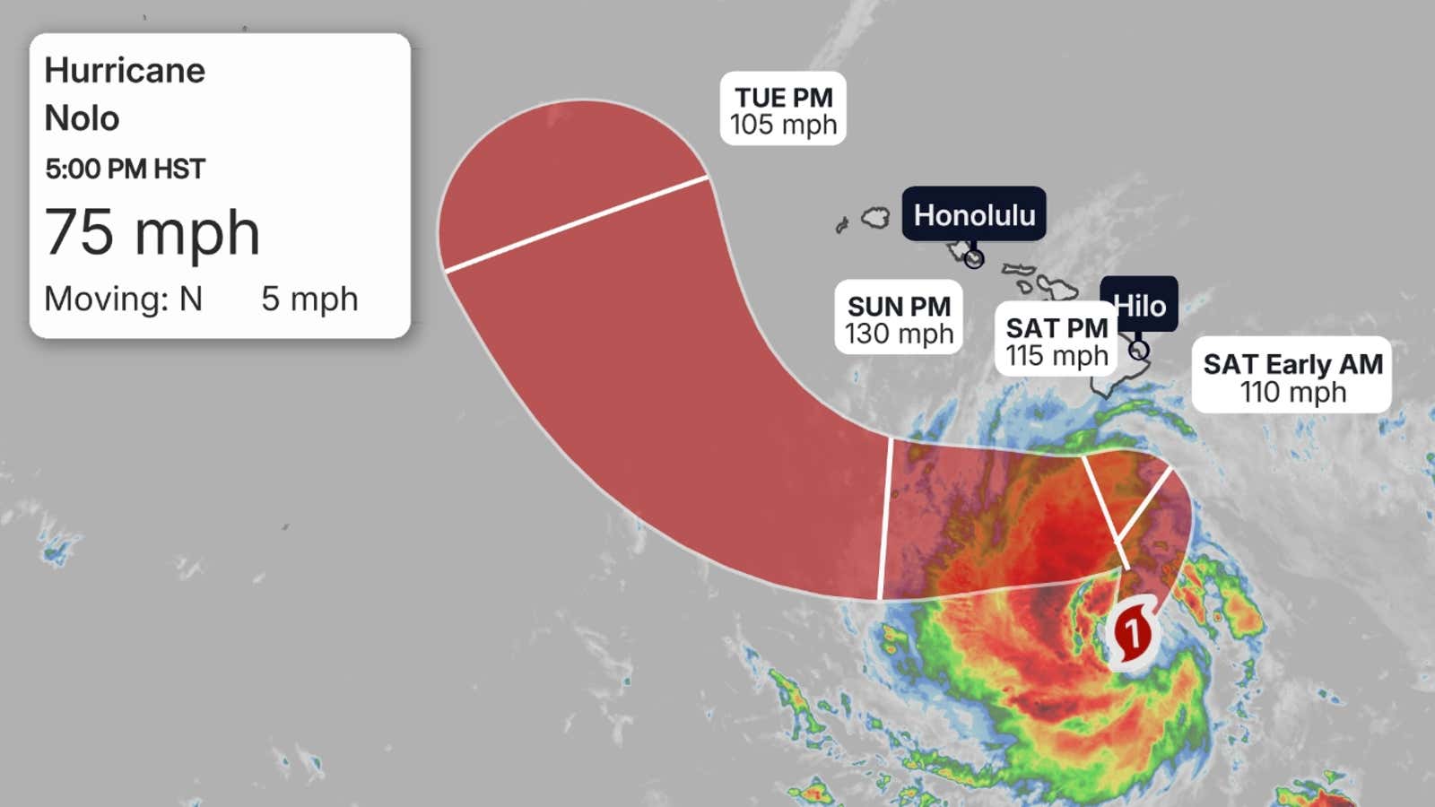 Pac Storm Track 5