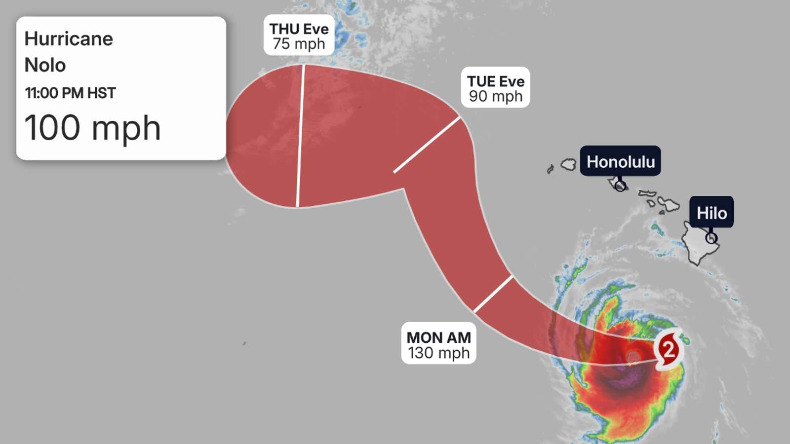 Pac Storm Track 5