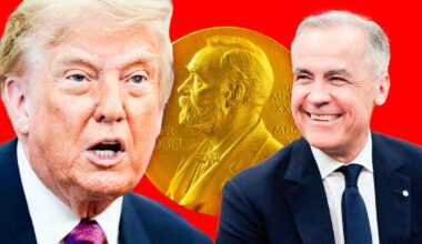 Trump Ally Nemesis Is Favorite for Nobel Peace Prize