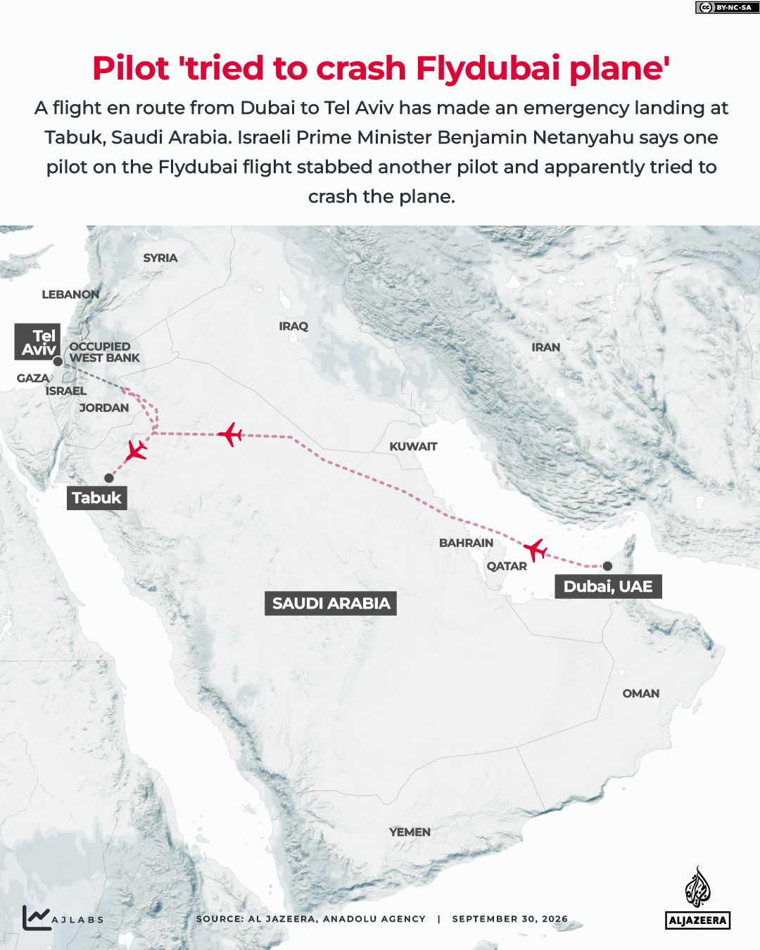 Interactive_FlyDubai_September30_2026-1790780093
