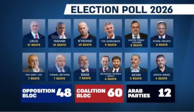i24NEWS