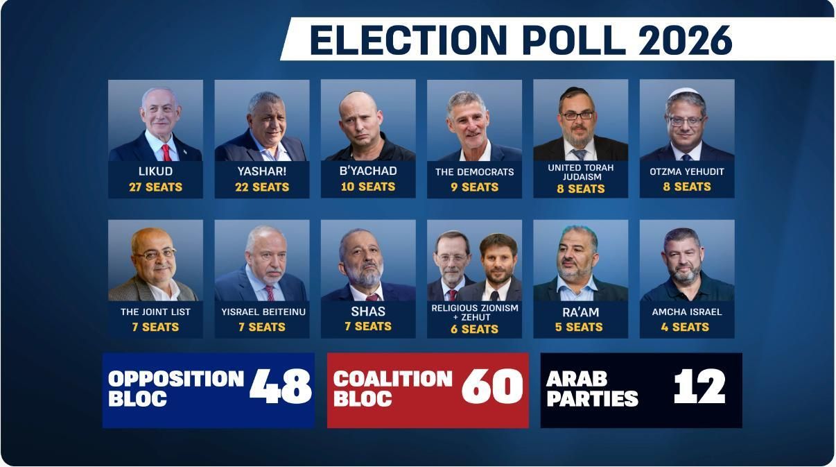 i24NEWS
