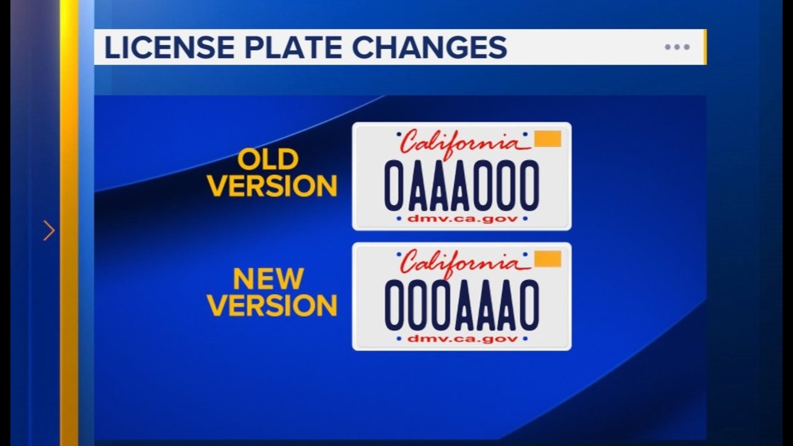 California to change license plate sequence for 1st time in 40 years due to shortage of combinations